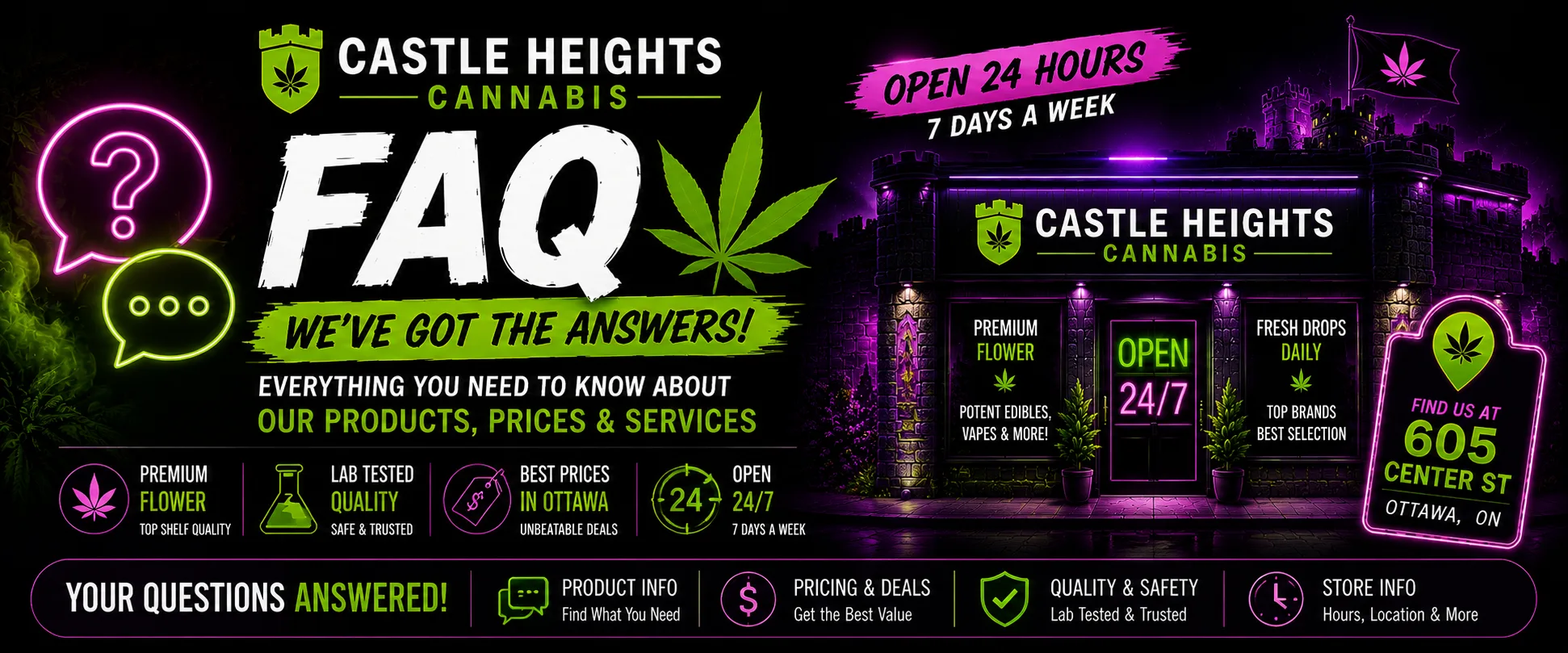 Castle Heights Cannabis FAQ — Your Questions Answered